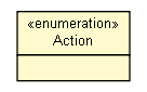 Package class diagram package SysTray.Action